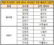 [액션토너먼트]피할 수 없는 궁극기의 늪! 5857, 패자 부활의 기회 잡아(사이퍼즈 2경기)