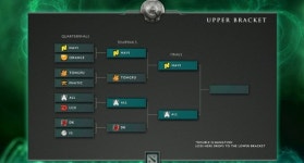 [도타2 TI3]본선 3일차 경기결과 및 대진표