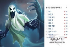 ‘유령녹턴’, 한국 미출시 한정판 스킨 풀리자 바로 실시간 검색어까지