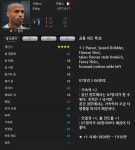 [피온3 BOB]‘킹’ 티에리 앙리, 06시즌과 07시즌의 차이