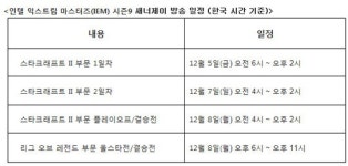 스포TV 게임즈, IEM 새너제이 본선 생중계
