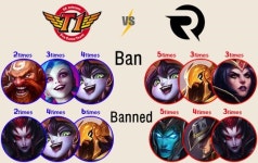 [롤드컵 이슈]SK텔레콤 vs 오리진, KDA&밴픽 챔피언 비교