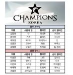 [롤챔스] 삼성, 롱주와 혈전 끝에 승리로 1위 복귀