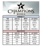 [롤챔스] 2연승 SKT, ROX 격파하고 PS 진출 확정