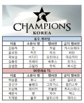 [롤챔스 결승] 후니 효과 SK텔레콤, 3세트 승리로 추격 개시