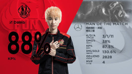 [LPL] 돌풍의 펀플러스, LGD 꺾고 개막 6연승 
