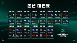 2022 발로란트 챌린저스 코리아 스테이지2, 개막일 DRX-담원 빅 매치 성사