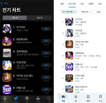 모바일 RPG 무기미도, 양대마켓 인기 1위 달성...홍보 영상 공개