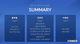 [리포트]정규 시즌 앞둔 카트라이더: 드리프트 16일 예열