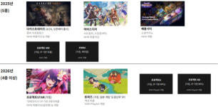 엔에이치엔, 2025년 상반기 게임부문 2345억 원 매출 기록