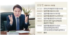 [제약CEO] 신약 개발 외길 일양약품 김동연…코로나19 승부수 통할까