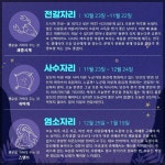 [오늘의 운세] 일간스포츠x점신과 함께하는 2020년 6월 16일 별자리운세