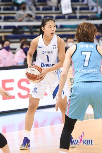우리은행의 '박지현 효과'