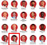 손흥민은 17위 마르카, 21/22시즌 TOP100&베스트11 공개