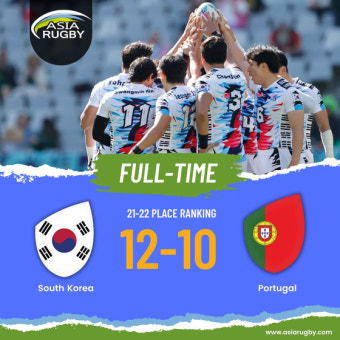 7인제 럭비 대표팀, 포르투갈 꺾고 21위로 월드컵 일정 마무리