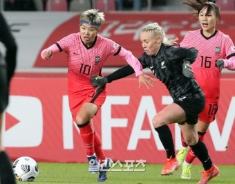 ‘월드컵 준비’ 女 대표팀도 악재… 지소연, 발목 수술→소집 불가