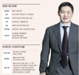 SK그룹 3세 오너가 출발점 최성환, 주유소 접고 전기차 등 신사업 드라이브