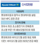 전기차 팔고, 디지털아트 감상...현대오일뱅크 주유소의 에너지 플랫폼 비전