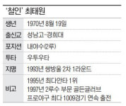 [IS 인터뷰]  후배 양성 위해 험로 걷는 철인