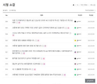 [왓IS] 잘 나가던 ‘닥터 차정숙’, 크론병 묘사 논란..방심위에 43건 민원