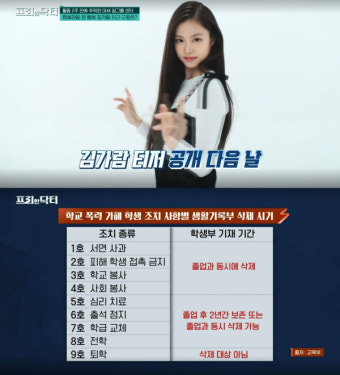 ‘르세라핌 탈퇴’ 김가람, 현재 근황은…“서공예 재학 중”