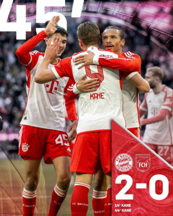 14경기 연속 풀타임 김민재, 2실점으로 평점 최하위 혹평…뮌헨은 4-2 승