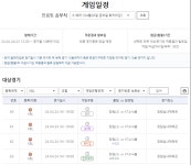 KBL 4강 PO, 창원 LG-KT 소닉붐 5차전 대상 프로토 승부식 51회차 발매 개시