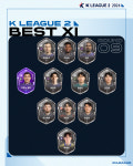 머리 빡빡 밀고 ‘1골 1도움’ 이동경, K리그1 9R MVP…2부는 브루노 실바