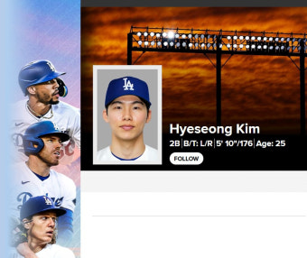 푸른 모자 쓴 김혜성...MLB닷컴 프로필 카드 떴다