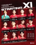 [IS 수원] '4-4-2' 모레노 데뷔전에 손흥민·오현규 투톱…이강인은 휴식