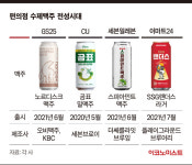 옛 삼미 슈퍼스타즈도 소환...불붙는 편의점 수제맥주 전쟁