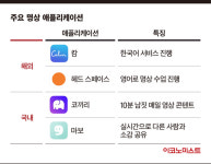 “코로나블루, 마음 안정 필요해요”…명상 앱 찾는 2030세대