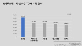 요미독성북구지점 | “참을만큼 참았다” 코로나에도 도심 백화점마다 ‘북적북적’
