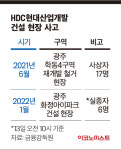 [CEO DOWN l 유병규 HDC현대산업개발 대표] 취임 한 달 만에 대참사, 수습할 수 있을까