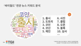 싸이월드에 대한 향수, 도토리→NFT·블록체인으로 바뀐다