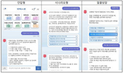 “챗봇 서비스로 지방세 문의 24시간 상담해드려요”