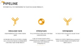에이비엘바이오, 이중항체 면역항암제 후보물질 국내 임상 1상 승인