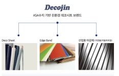 친환경 인테리어 소재 내세운 진영, 건설 불황 뚫고 IPO 흥행할까[공모꾼]