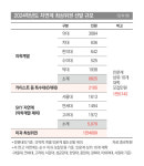 문과생 사라지나...‘묻지마 이과 쏠림’ 가속화 [임성호의 입시지계]