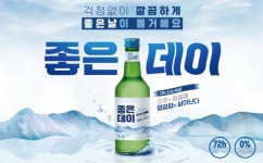 무학, 승계작업 본격 가동…3500억 금융자산 ‘눈길’ [지배구조 돋보기]