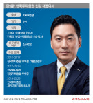 김성환 한국투자증권 대표, 글로벌 영역 확장 자신감 [피플&피플]