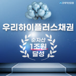우리자산운용 ‘하이플러스채권’ 순자산 1조원 돌파