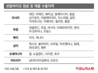 보람바이오, 연구개발 경쟁력 돋보이네...글로벌 기업으로 부상