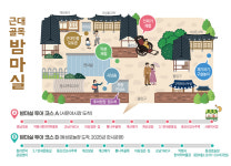 대구 근대골목 밤마실, 동성로 놀장축제 연계 코스 신설