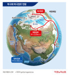 떠오르는 북극항로, 찾아온 부산의 시간 [북극항로를 뚫어라]①
