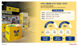 깎아야 산다…이마트, 초저가로 다이소 ‘아성’ 위협 [다이소 vs 이마트]①