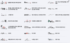 KIPP KOREA(한국 킵 유한회사), 산업용 표준부품 ‘온라인 웹샵’ 오픈