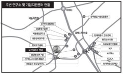 [연구단지 탐방] 한국판 실리콘밸리 서초 ‘세계 R&D 메카’로 성큼