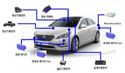 [기업 화제] 당신도 ‘서 상사’처럼 운전할 수 있다!