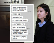 “후원요청 언쟁 뒤 기업에 보복” “제소된 내용 지적했을 뿐” (제 의원 측)